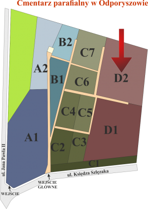 Brak mapy sektorowej