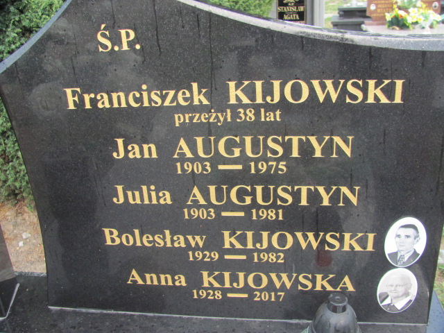 Anna Kijowska 1928 Odporyszów - Grobonet - Wyszukiwarka osób pochowanych