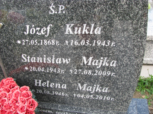 Józef Kukla 1868 Odporyszów - Grobonet - Wyszukiwarka osób pochowanych